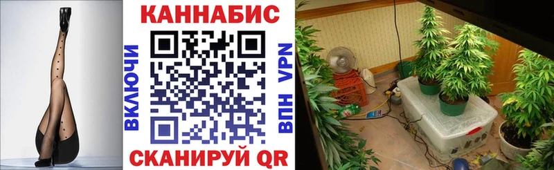 Названия наркотиков Бирск А ПВП Марихуана Галлюциногенные грибы Кокаин